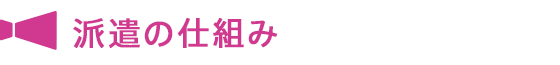 派遣の仕組み
